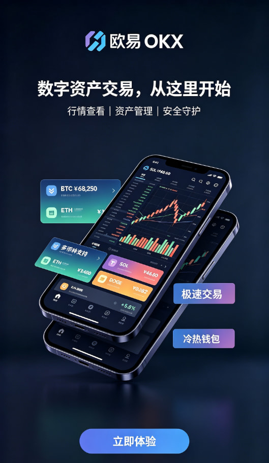 欧交易所app下载安卓市场深度